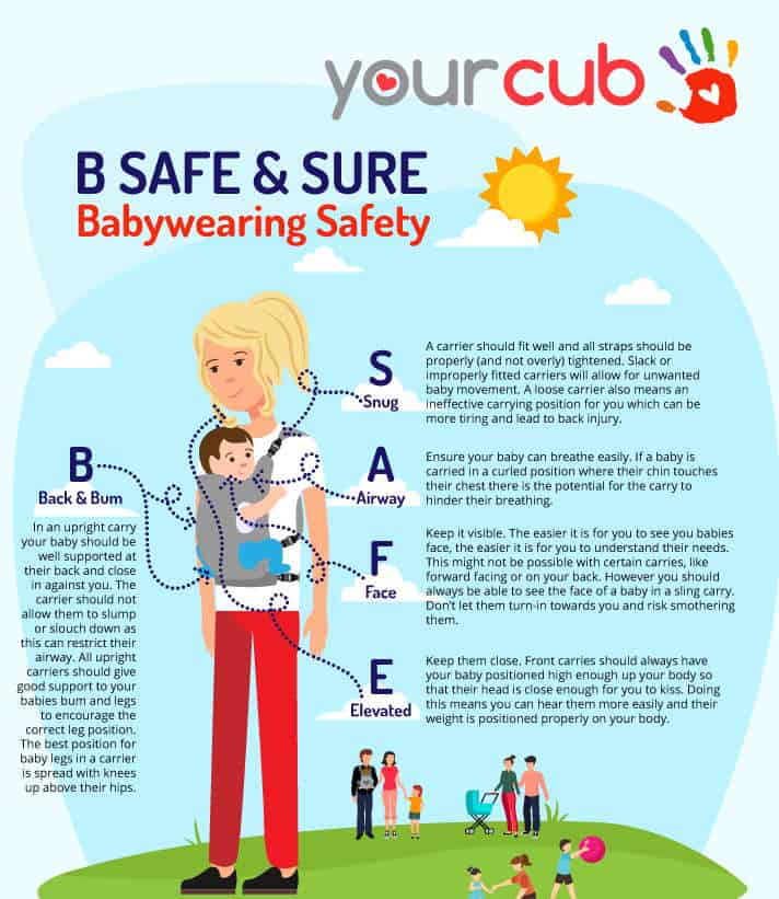 Babywearing Safety Guidelines