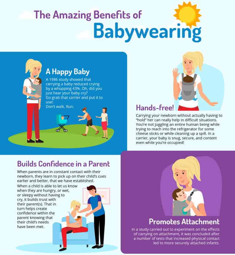 Benefits of babywearing