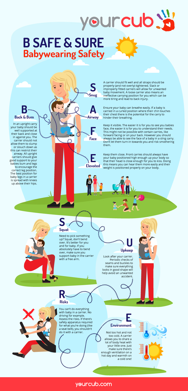 Babywearing safety guidelines, BSAFE and SURE.