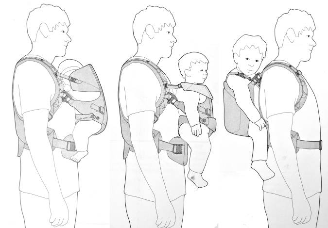 Front in, front out and back carry carry positions in a soft structured carrier