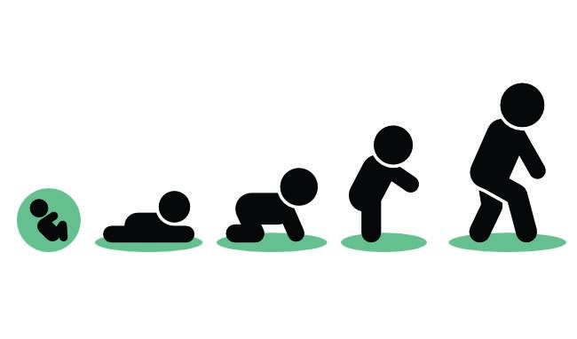 Child lifecycle from newborn to kid